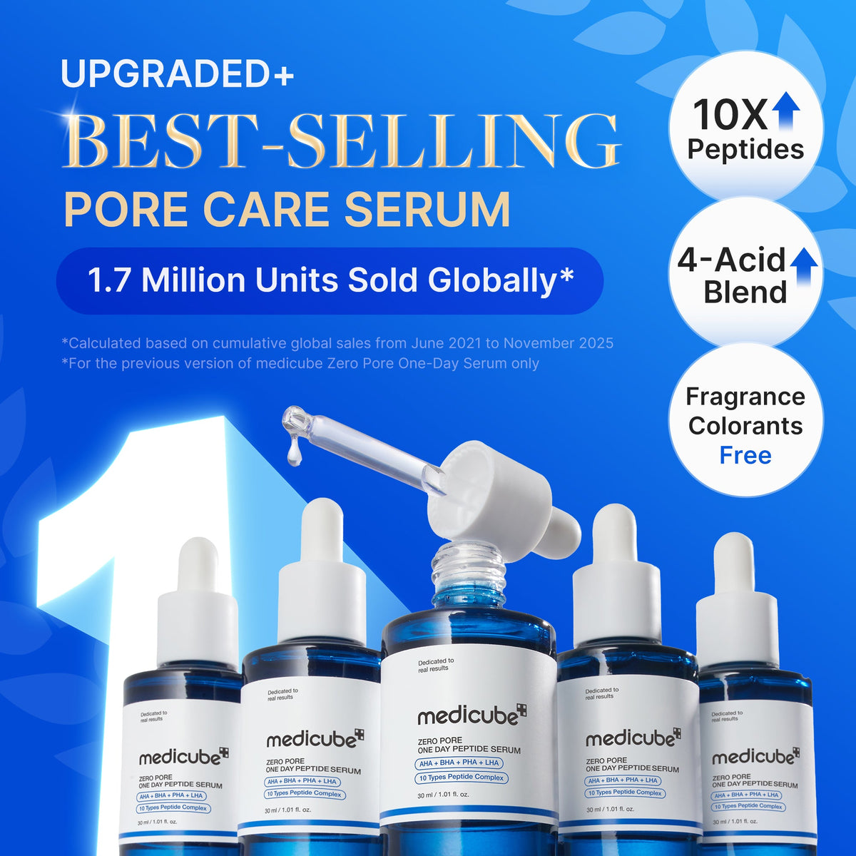 Zero Pore One-day Peptide Serum K2