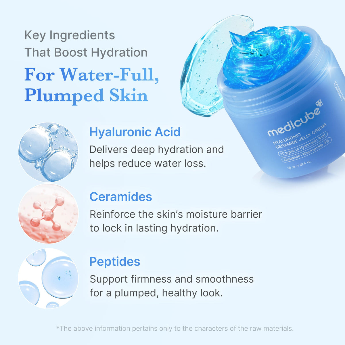 Hyaluronic Ceramide Moisturizing Jelly Cream O6