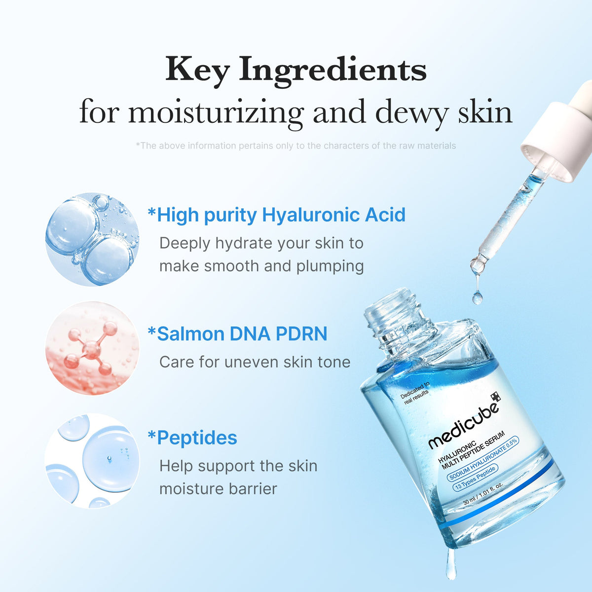 Hyaluronic Multi Peptide PDRN Serum X3