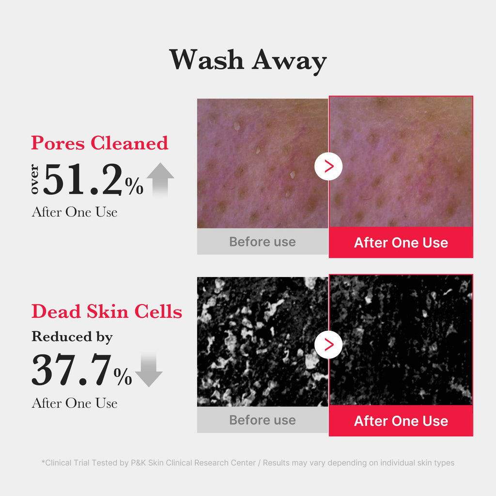 Red Foam Cleanser Z5