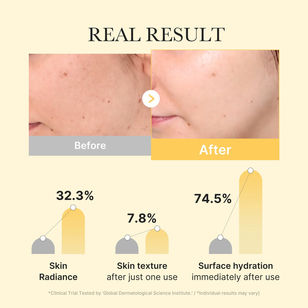 Kojic Acid Turmeric Gold Jelly Gel Mask L8