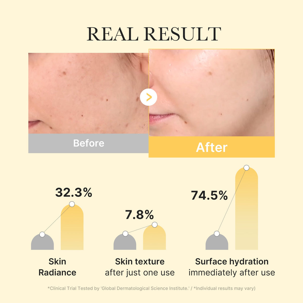 Kojic Acid Turmeric Gold Jelly Gel Mask L8