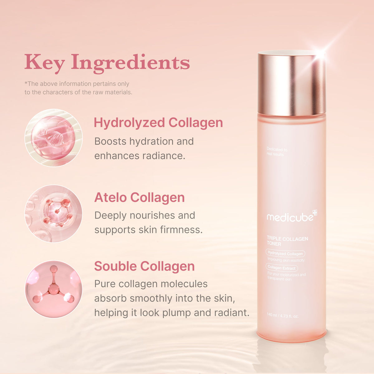Triple Collagen Toner N4