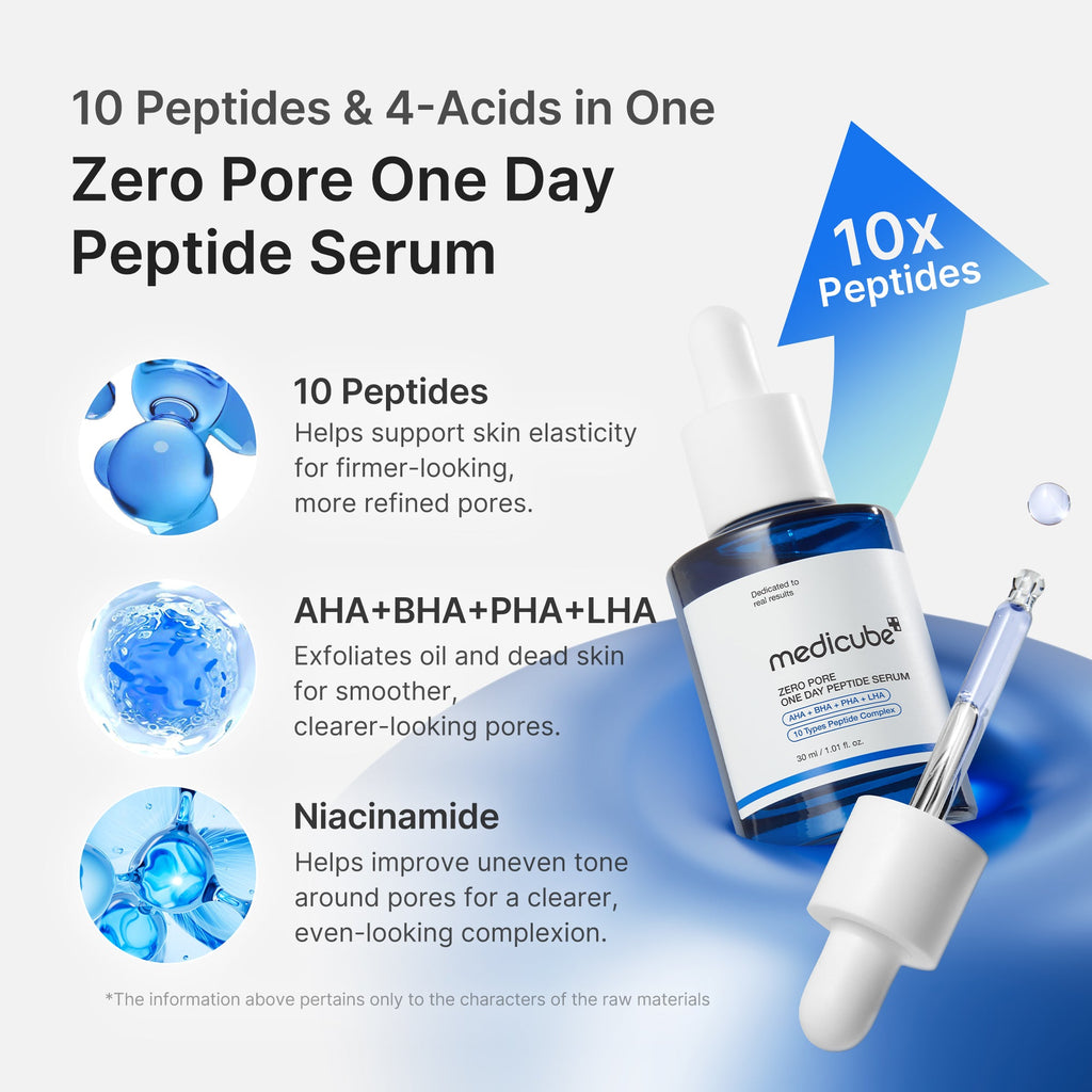Pore Care Duo G1