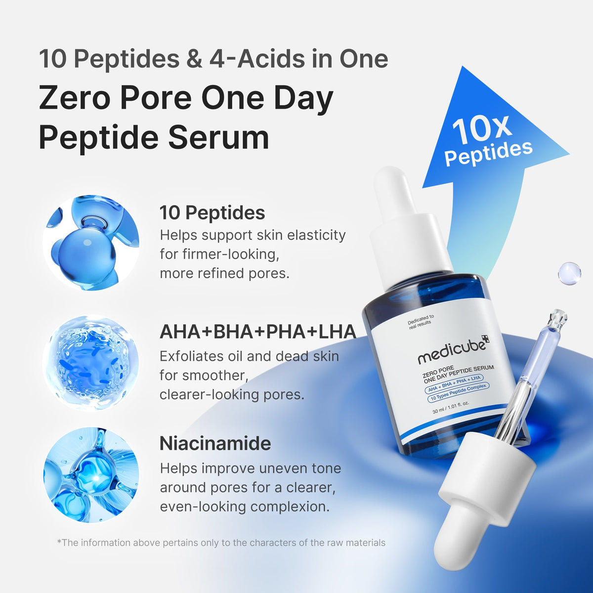 Pore Care Duo G1