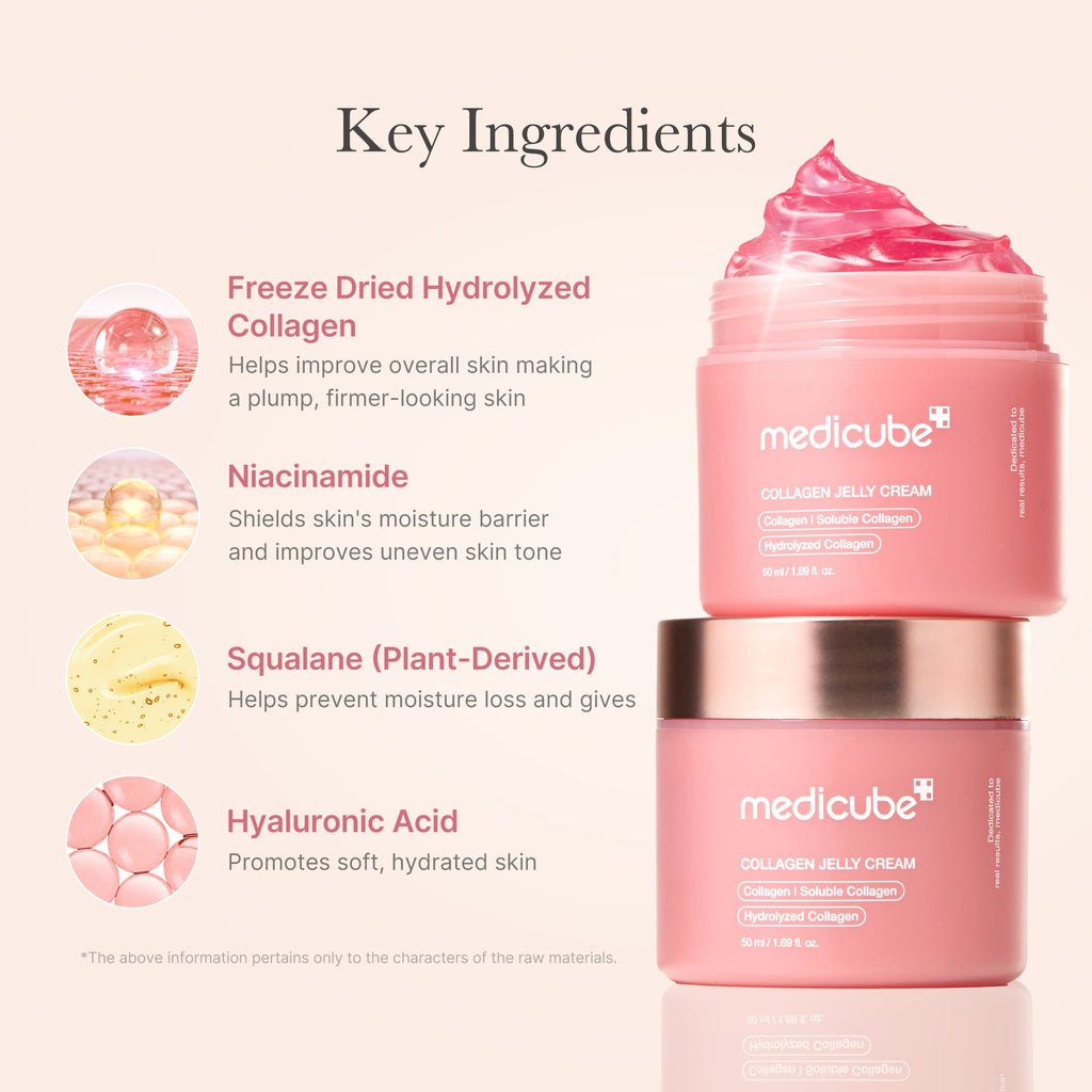 Collagen Niacinamide Jelly Cream M0