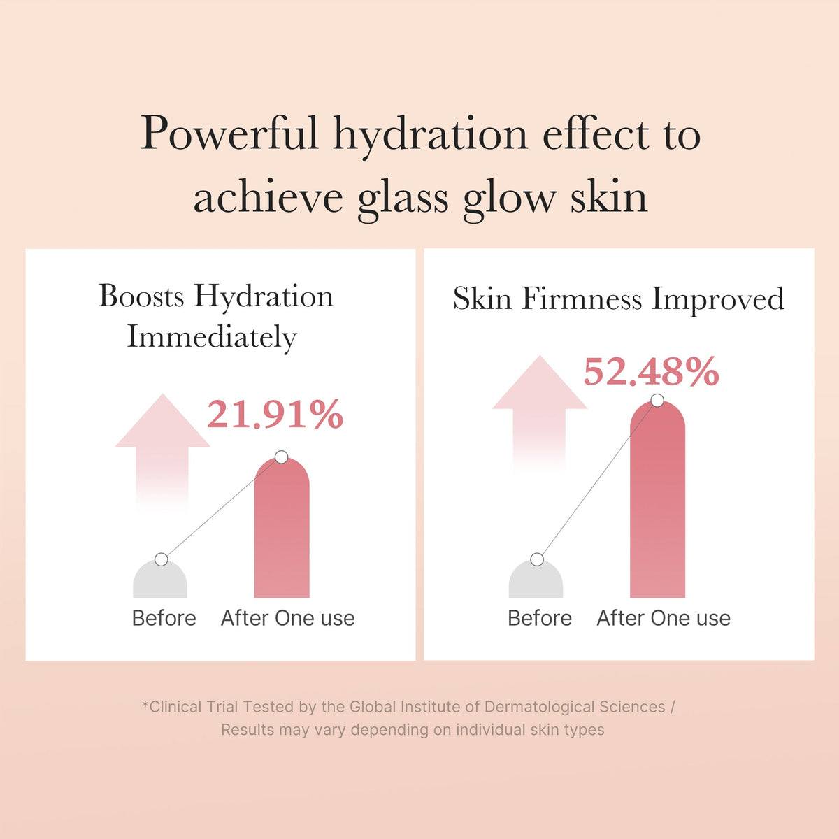 Triple Collagen Toner N4