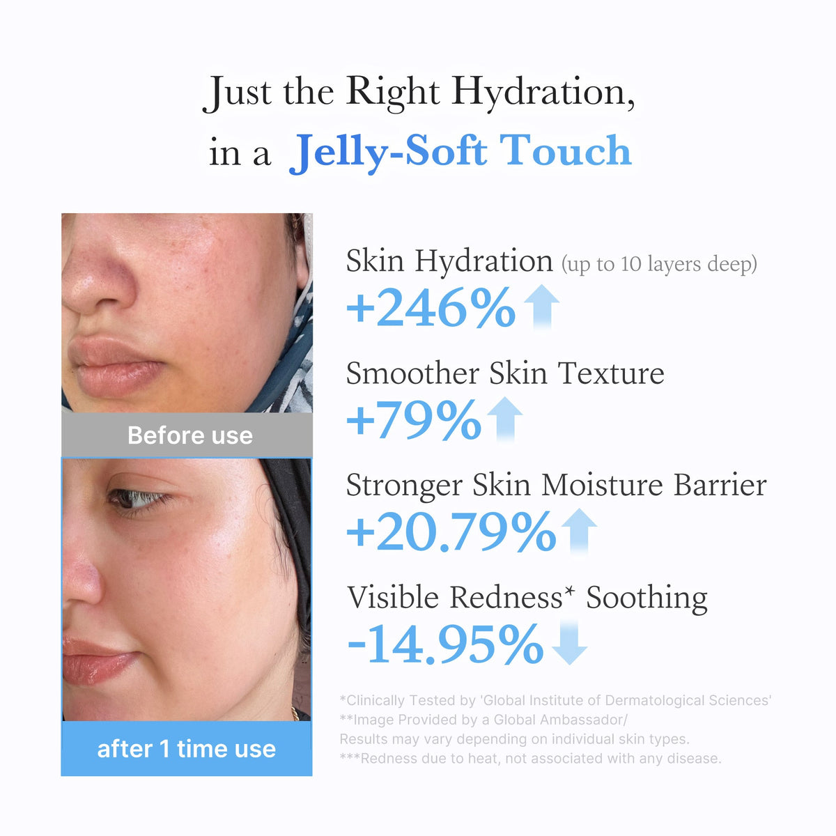 Hyaluronic Ceramide Moisturizing Jelly Cream O6