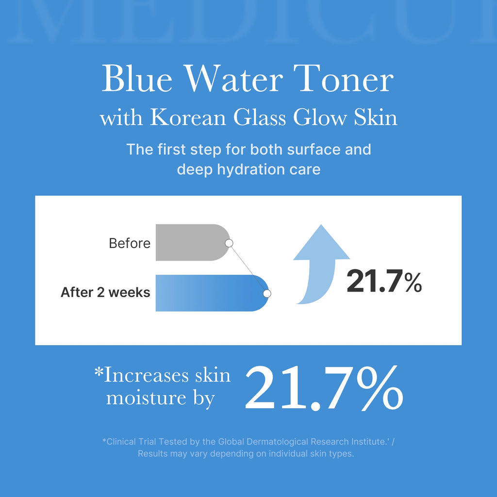 Zero Pore Toner V3