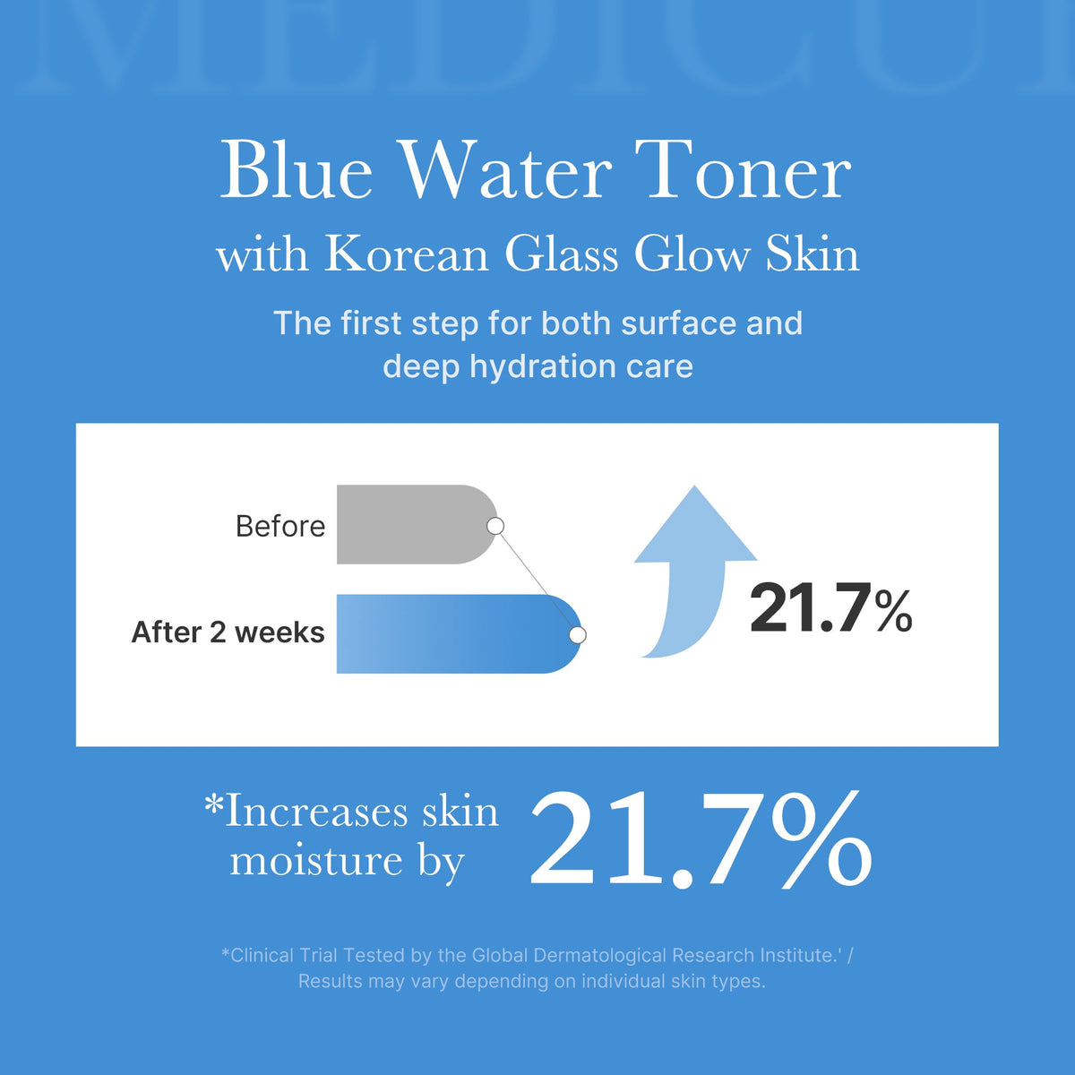Zero Pore Toner V3