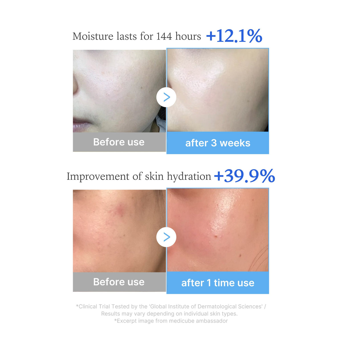 Hyaluronic Multi Peptide PDRN Serum X3