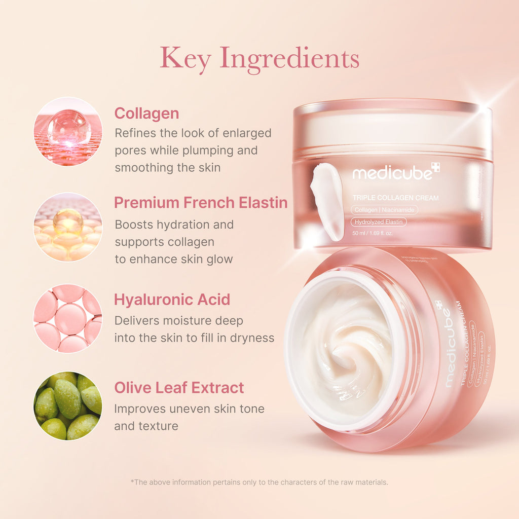 Triple Collagen Cream L9