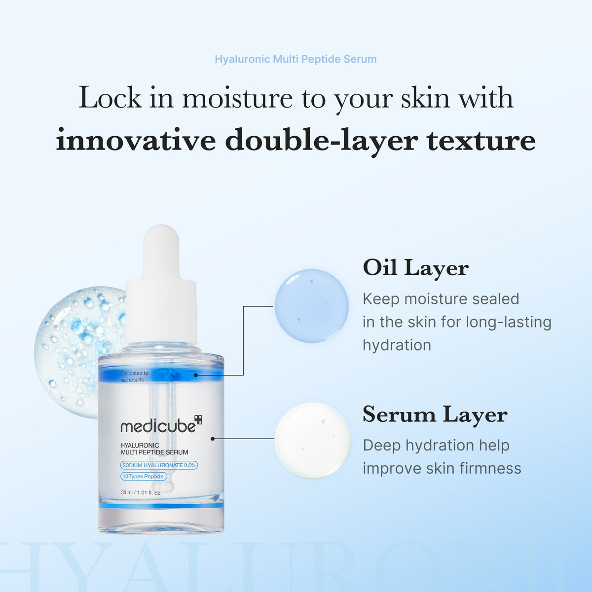 Hyaluronic Multi Peptide PDRN Serum X3