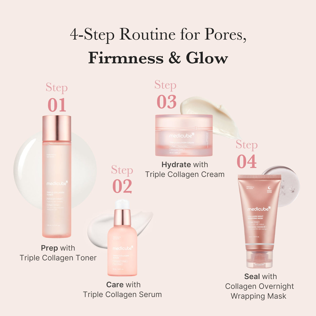 Triple Collagen Toner N4
