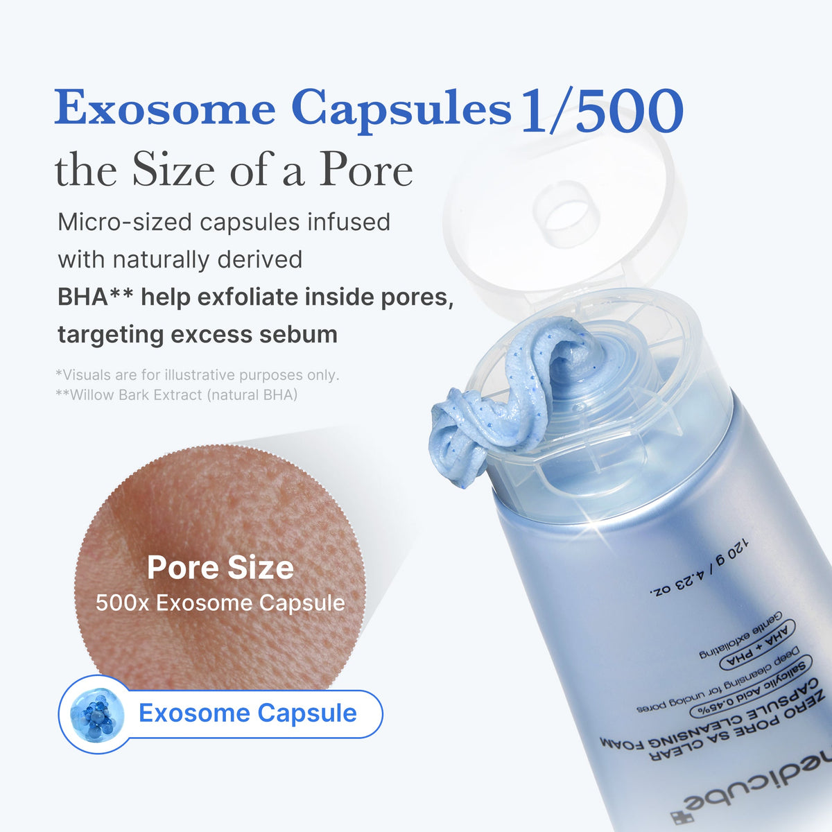 Zero Pore Capsule Cleansing Foam H4