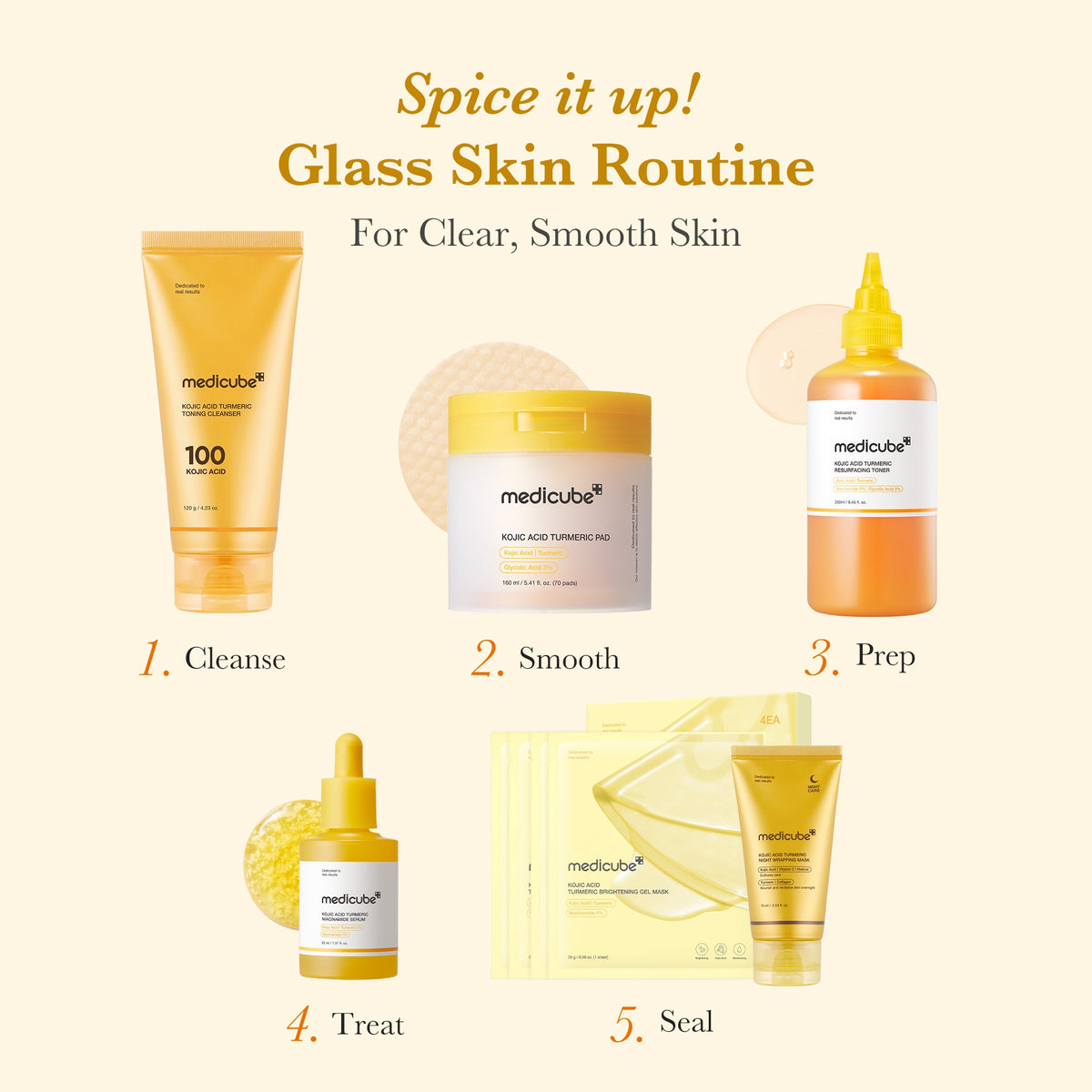 Kojic Acid Tumeric Toner Pad T2