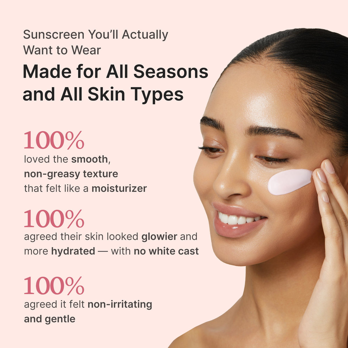 No Cast Just Glow Collagen Sunscreen G5