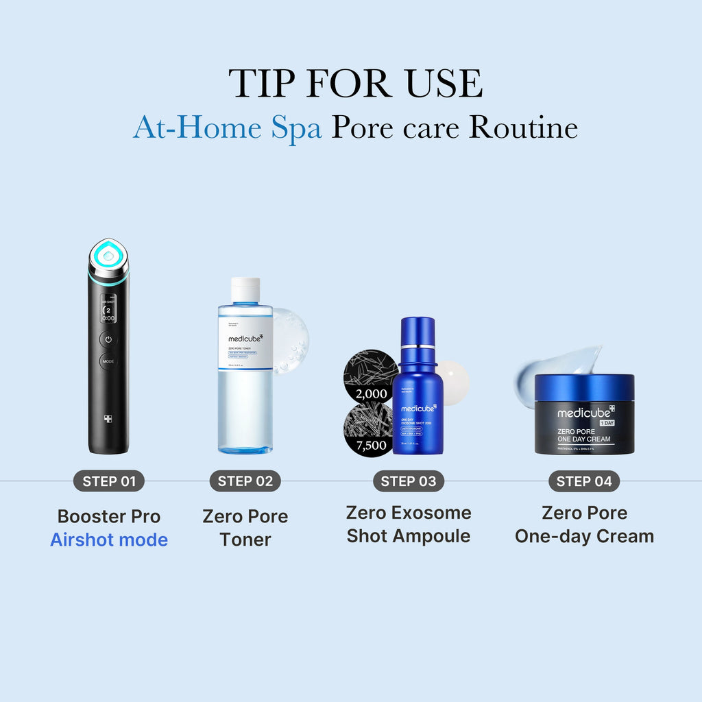 Zero Pore Toner V3