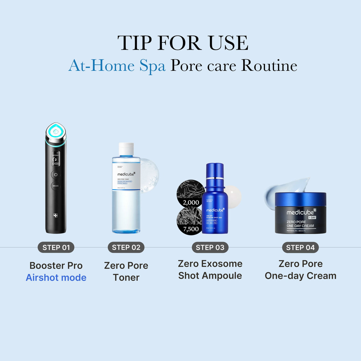 Zero Pore Toner V3