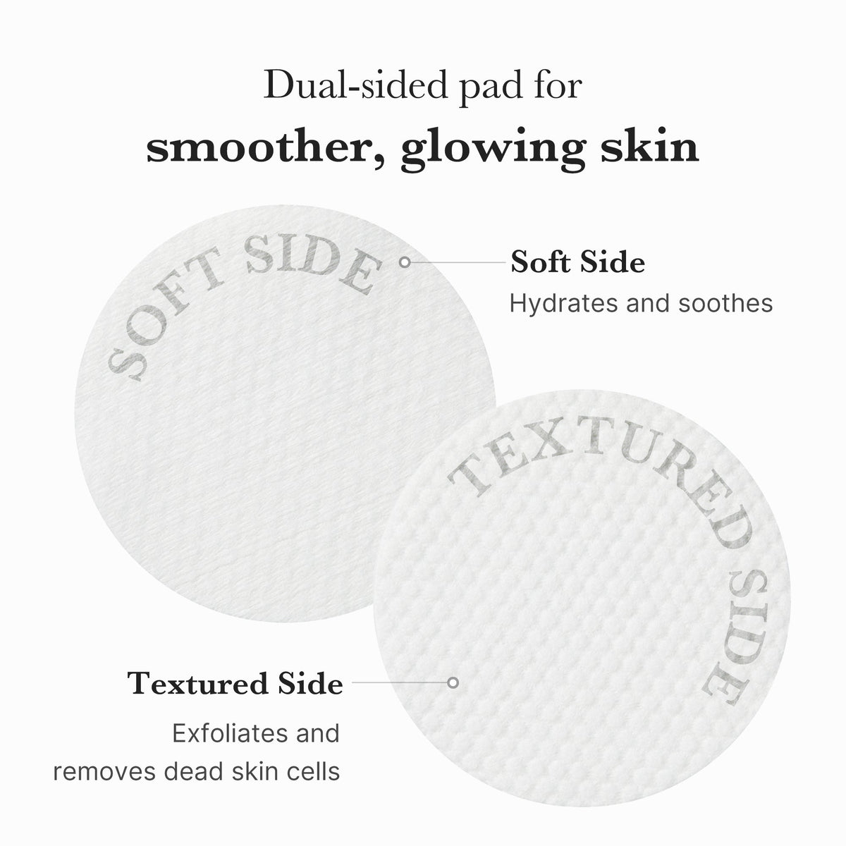 Zero Pore Pads S3