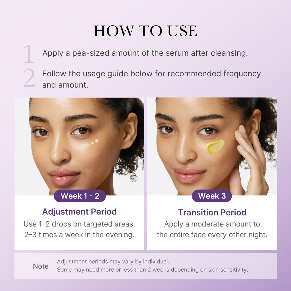 Retinol NMN Boosting Serum F2