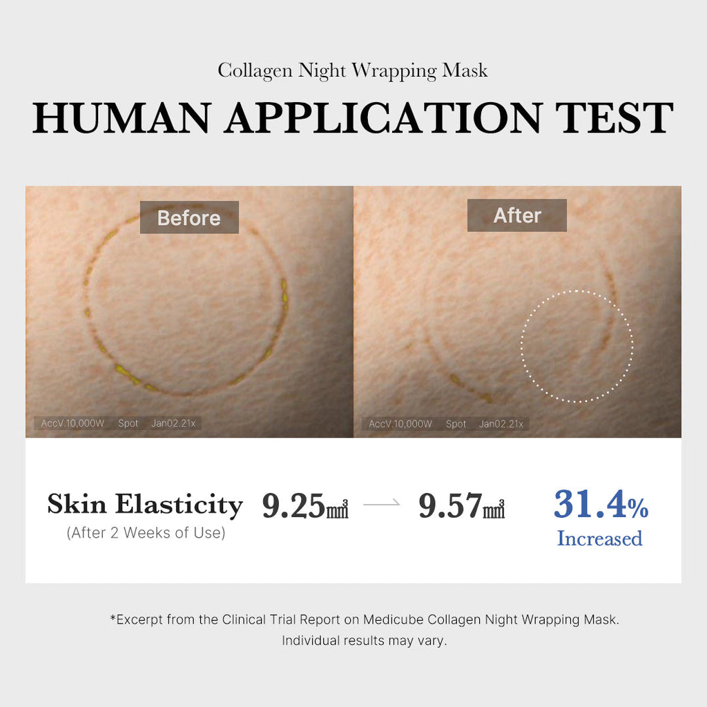 Collagen Night Wrapping Mask L6