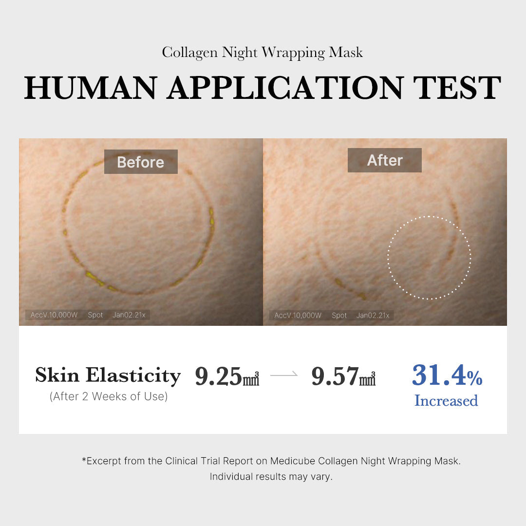 Collagen Night Wrapping Mask L6