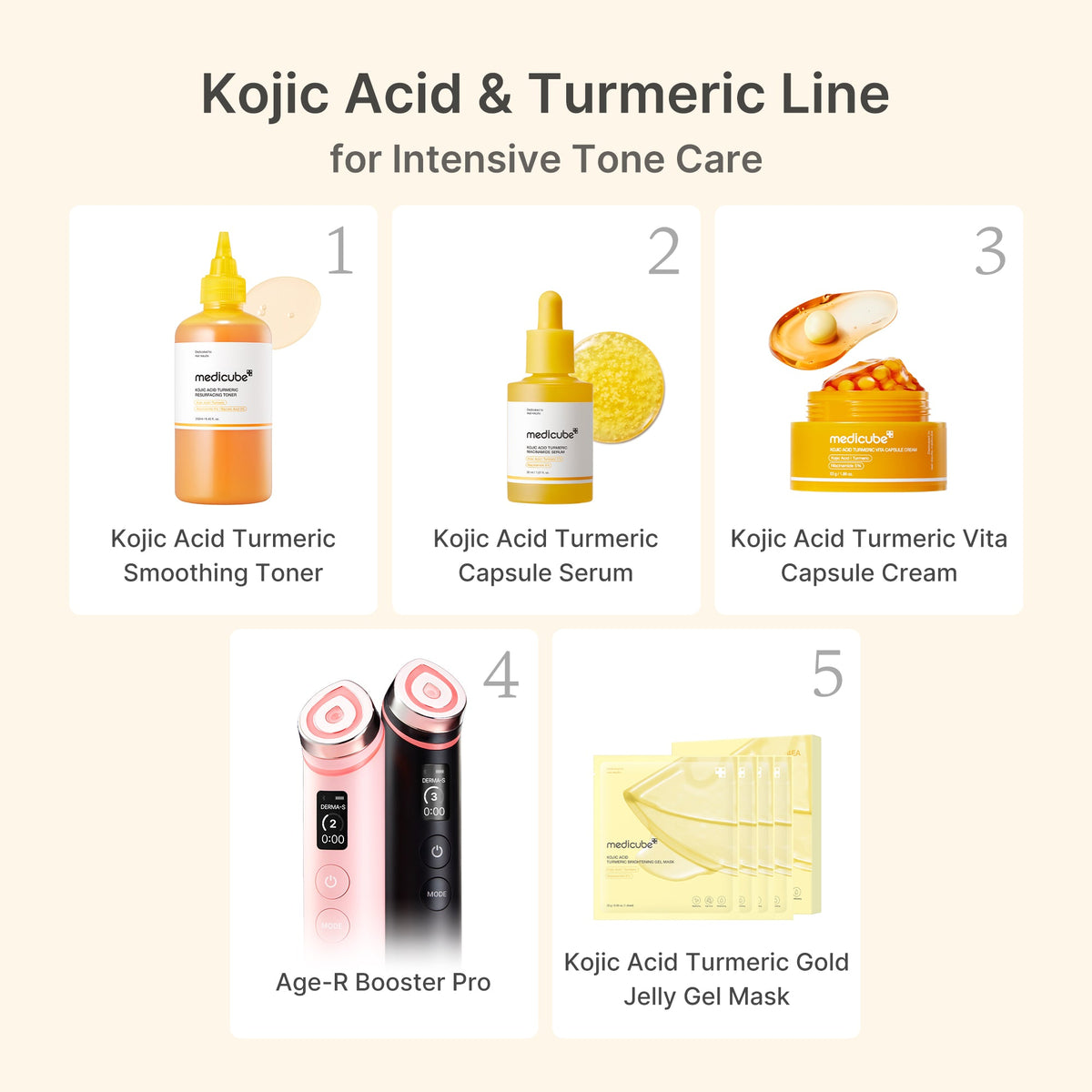 Kojic Acid Turmeric Vita Capsule Cream I9