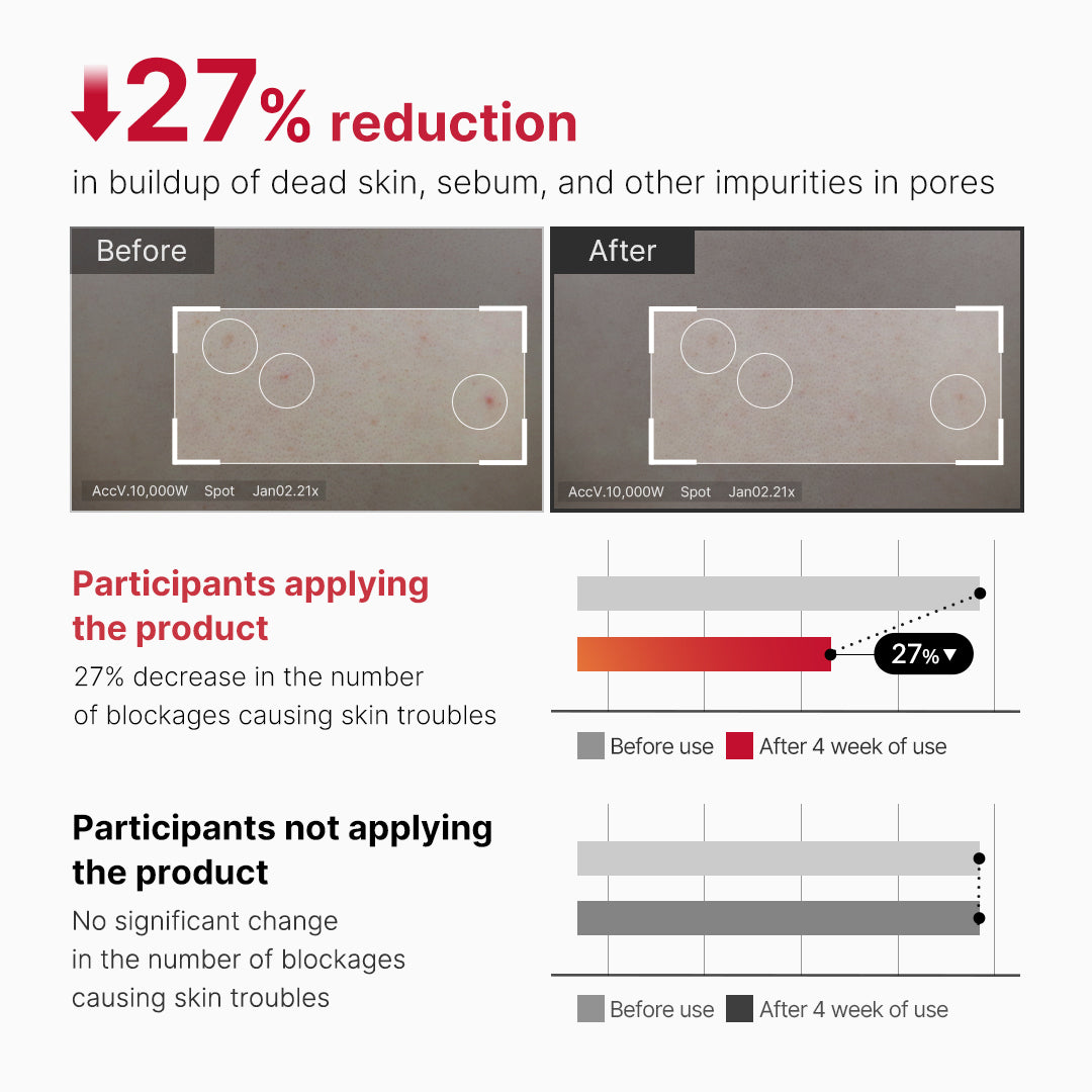 Red Body Peeling Shot Cleanser G5