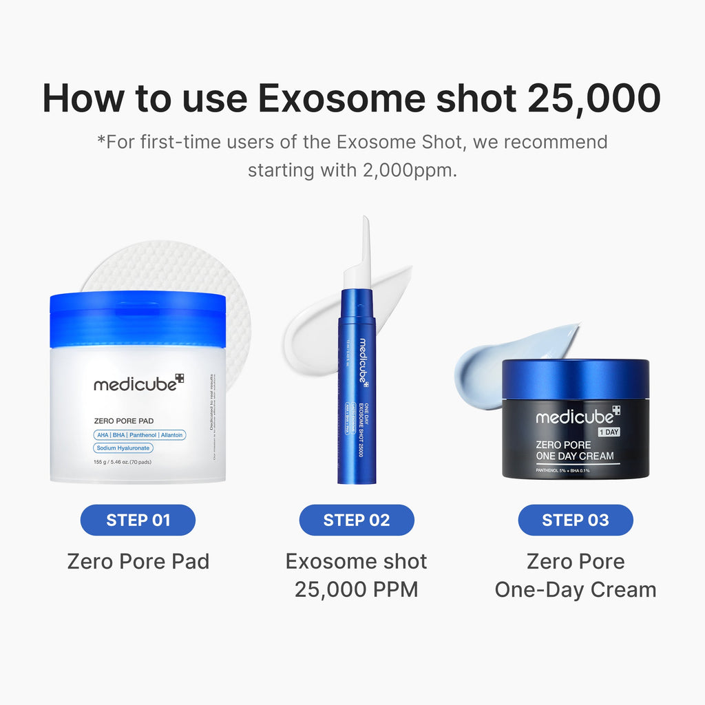 Zero Exosome Shot V5
