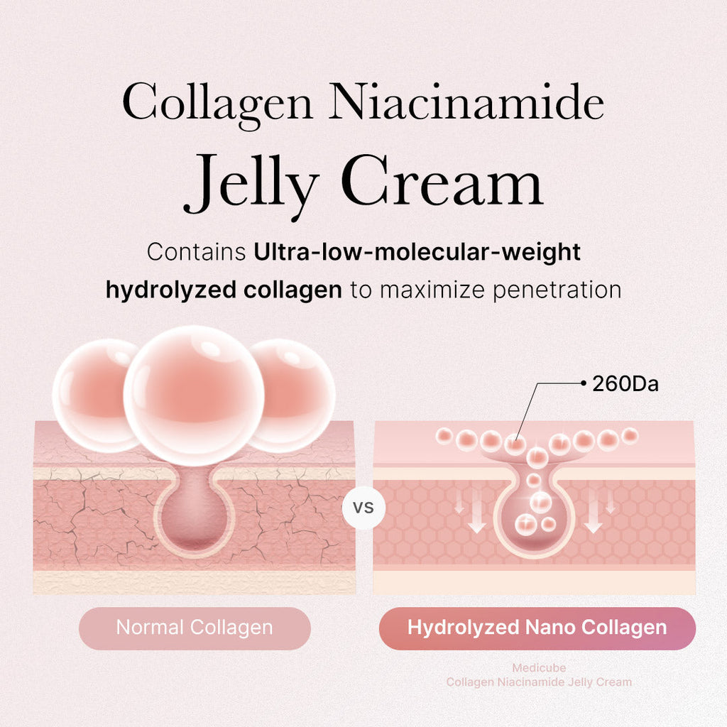 Collagen Swirl Duo F8