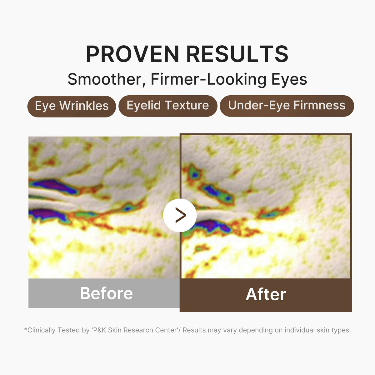 Deep Reviving Peptide Eye Cream L0