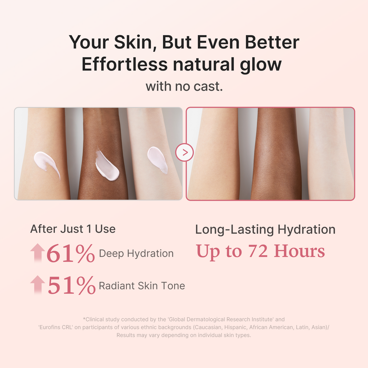 No Cast Just Glow Collagen Sunscreen G5