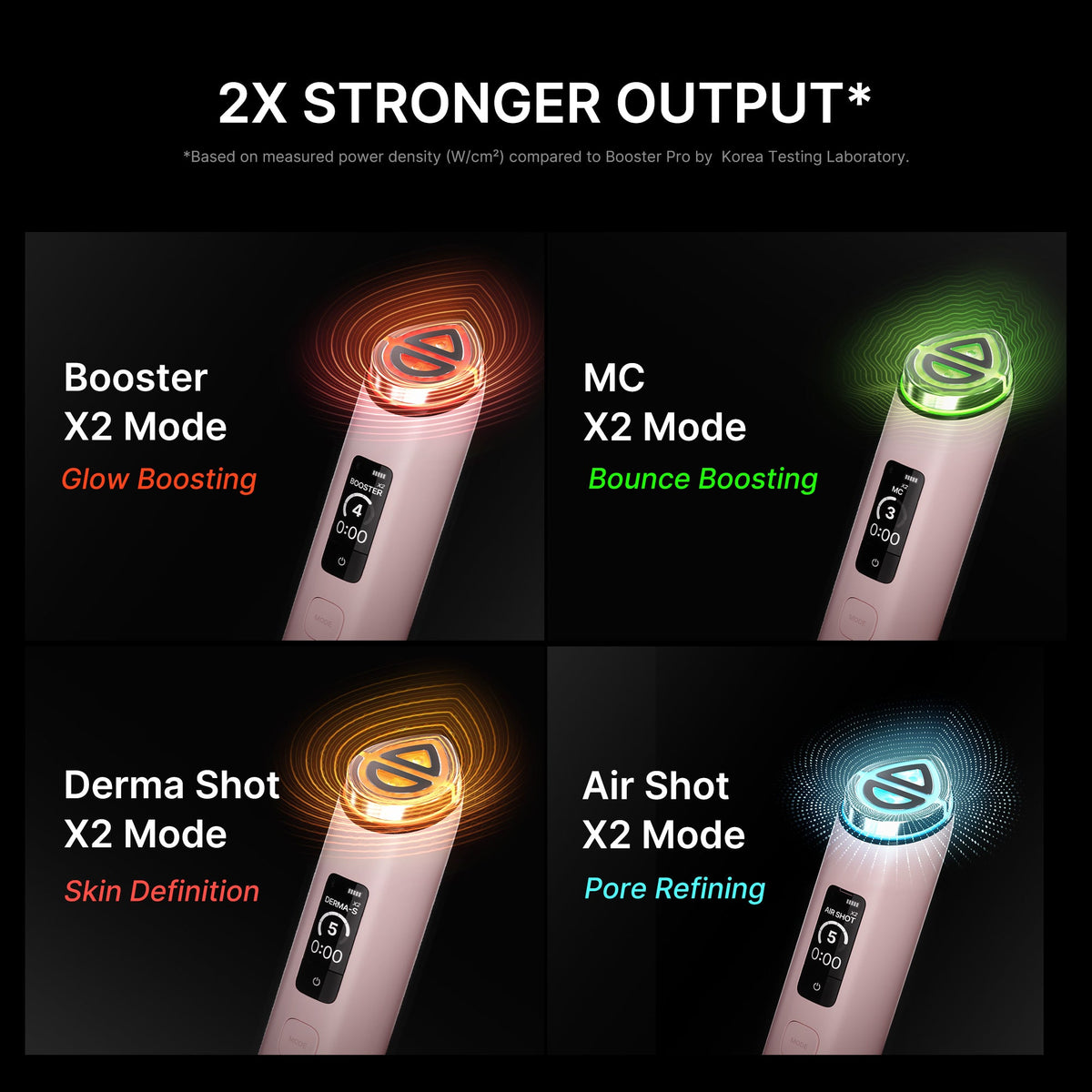 Booster Pro X2™ A2