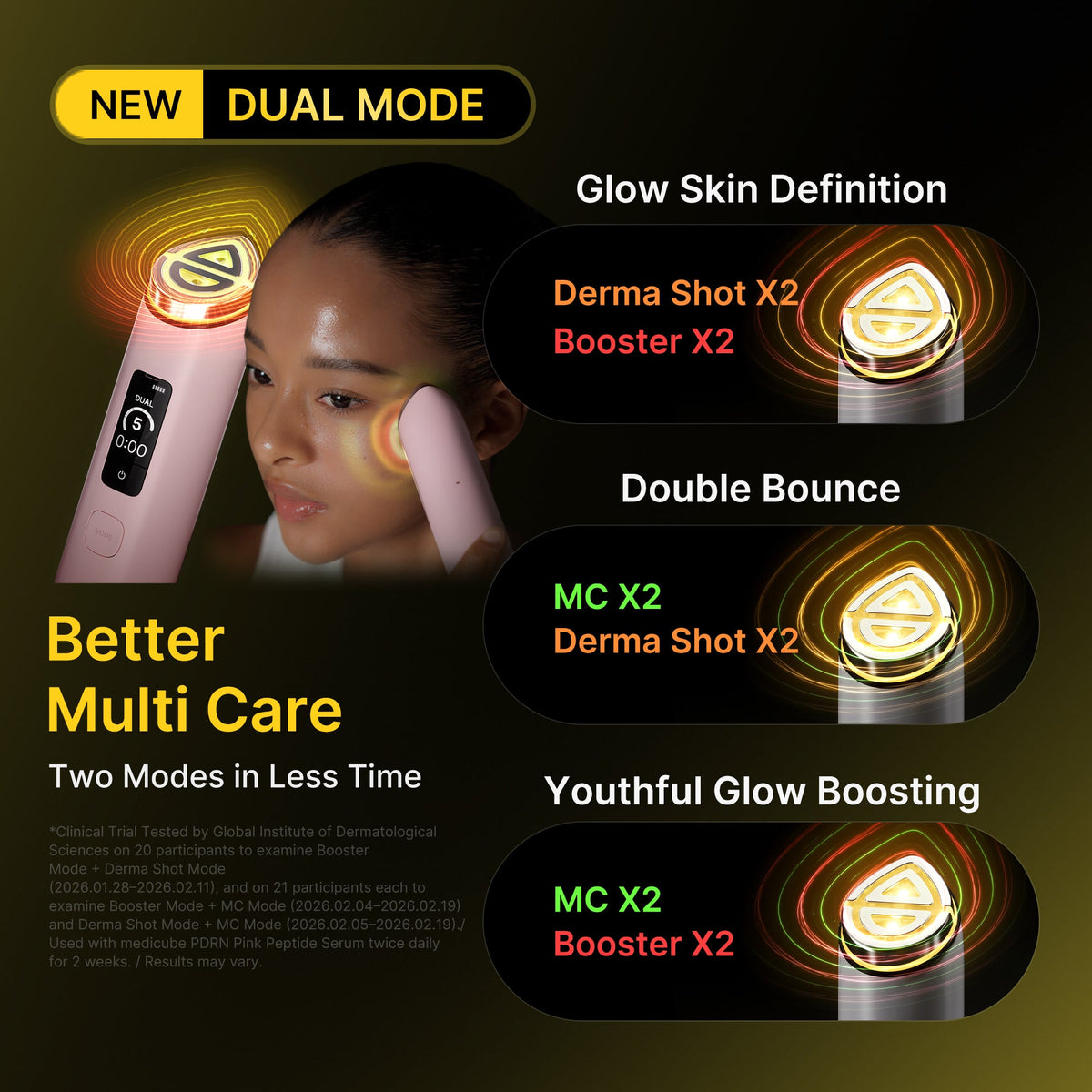 Booster Pro X2™ T4