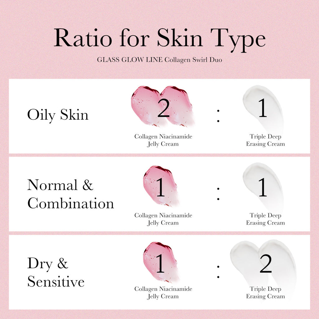 Collagen Swirl Duo F8