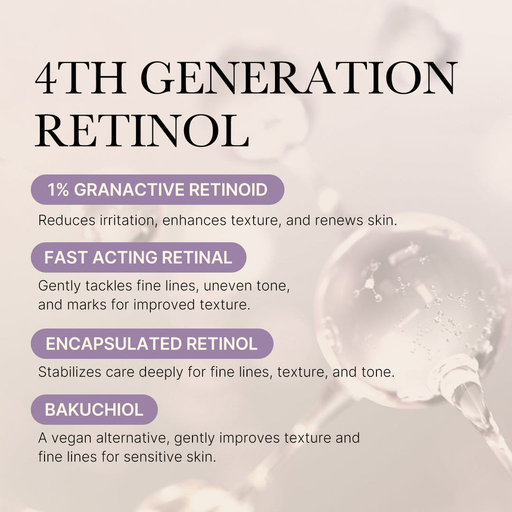 Deep Reviving Bakuchiol Retinol Serum V4