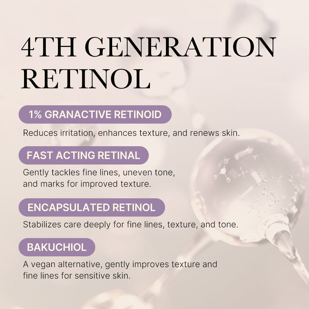 Deep Reviving Bakuchiol Retinol Serum V4