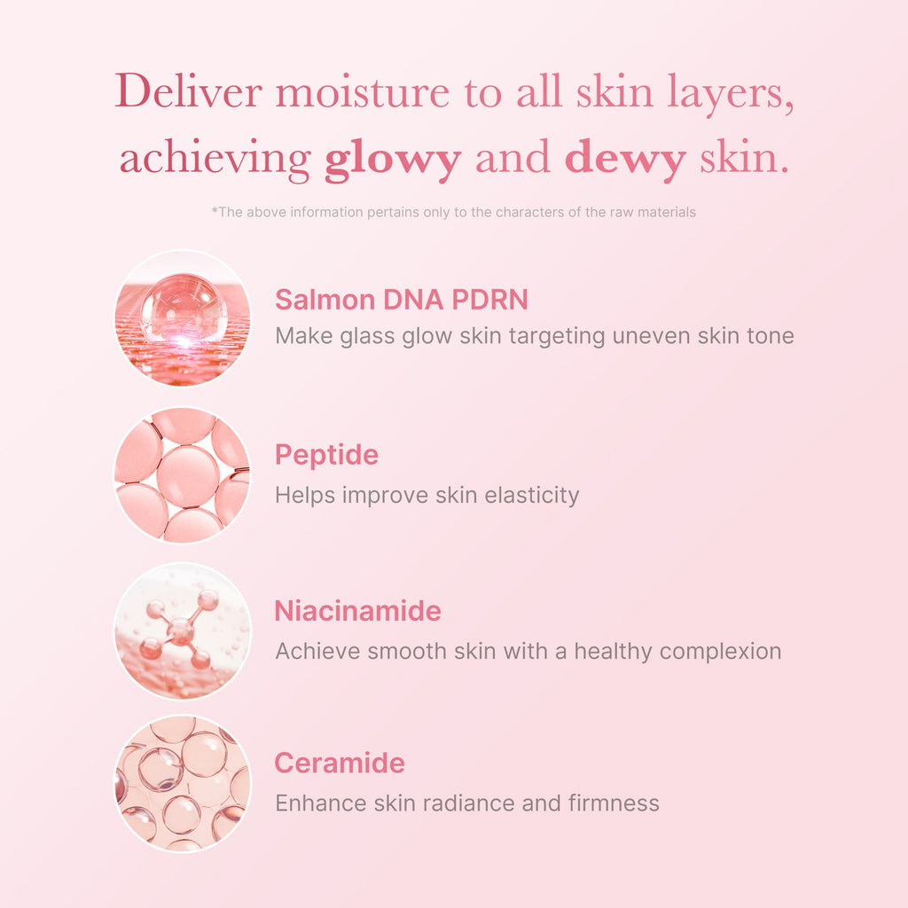 PDRN Pink Niacinamide Milky Toner S7