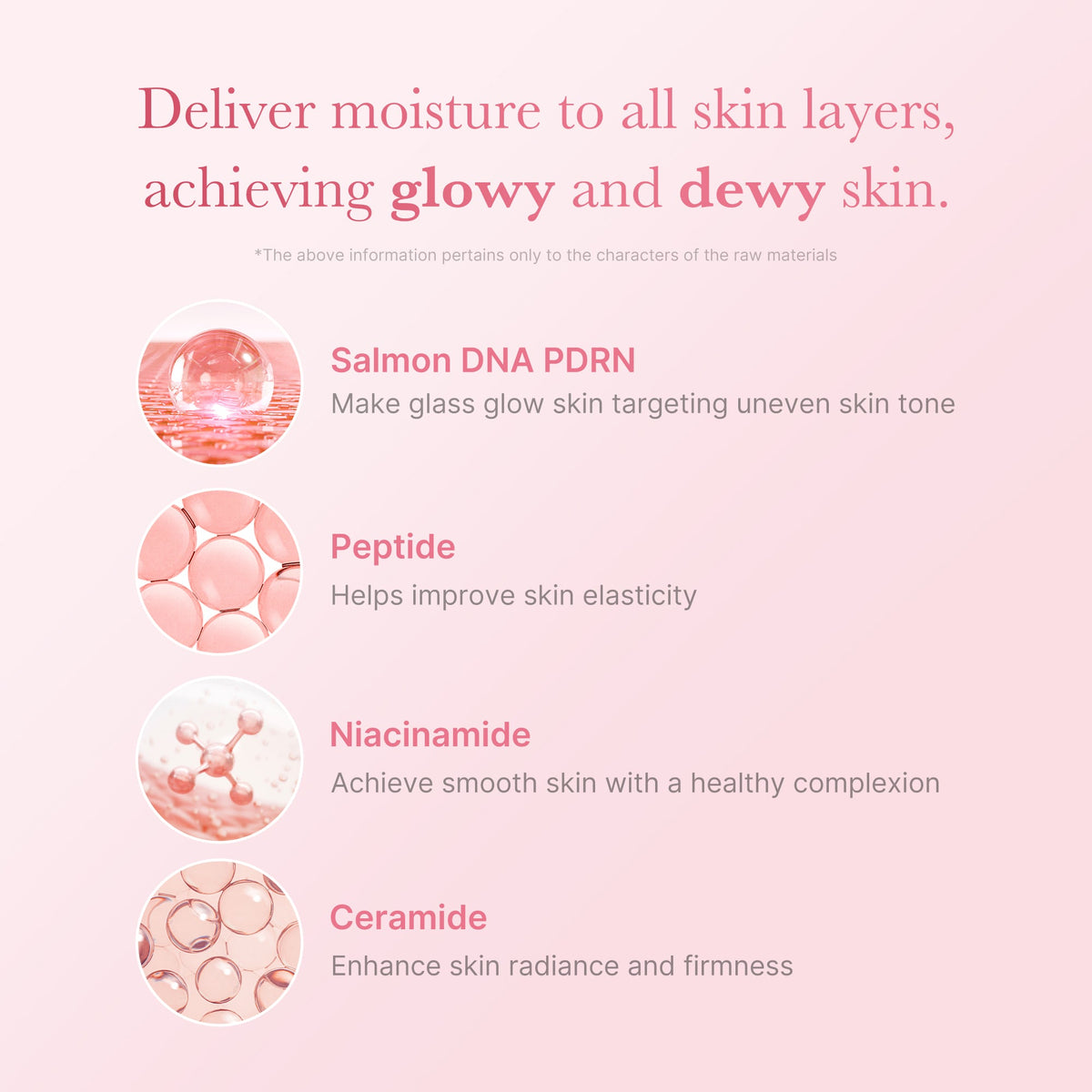 PDRN Pink Niacinamide Milky Toner S7