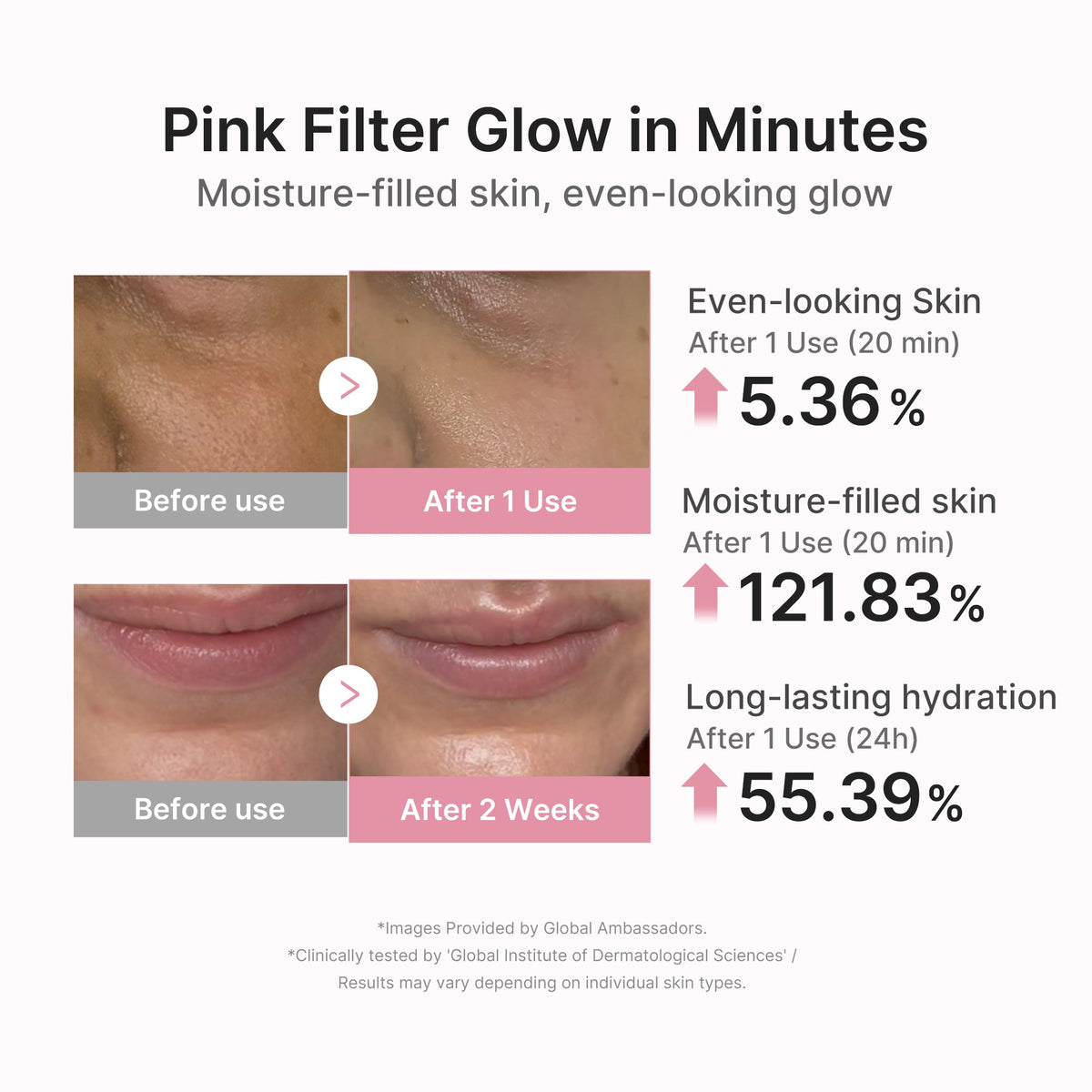 PDRN Pink Peptide Ampoule Mask S2