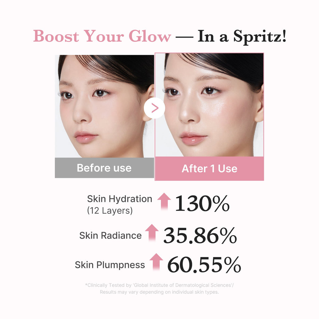 PDRN Pink Collagen Glow Jelly Mist Serum M8