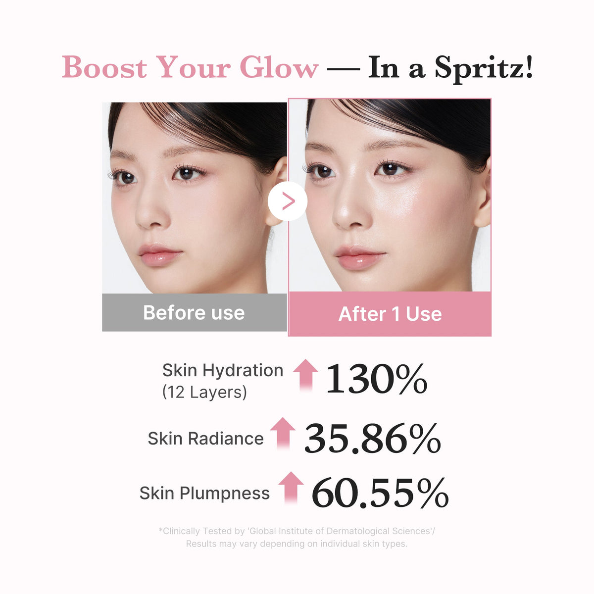 PDRN Pink Collagen Glow Jelly Mist Serum M8