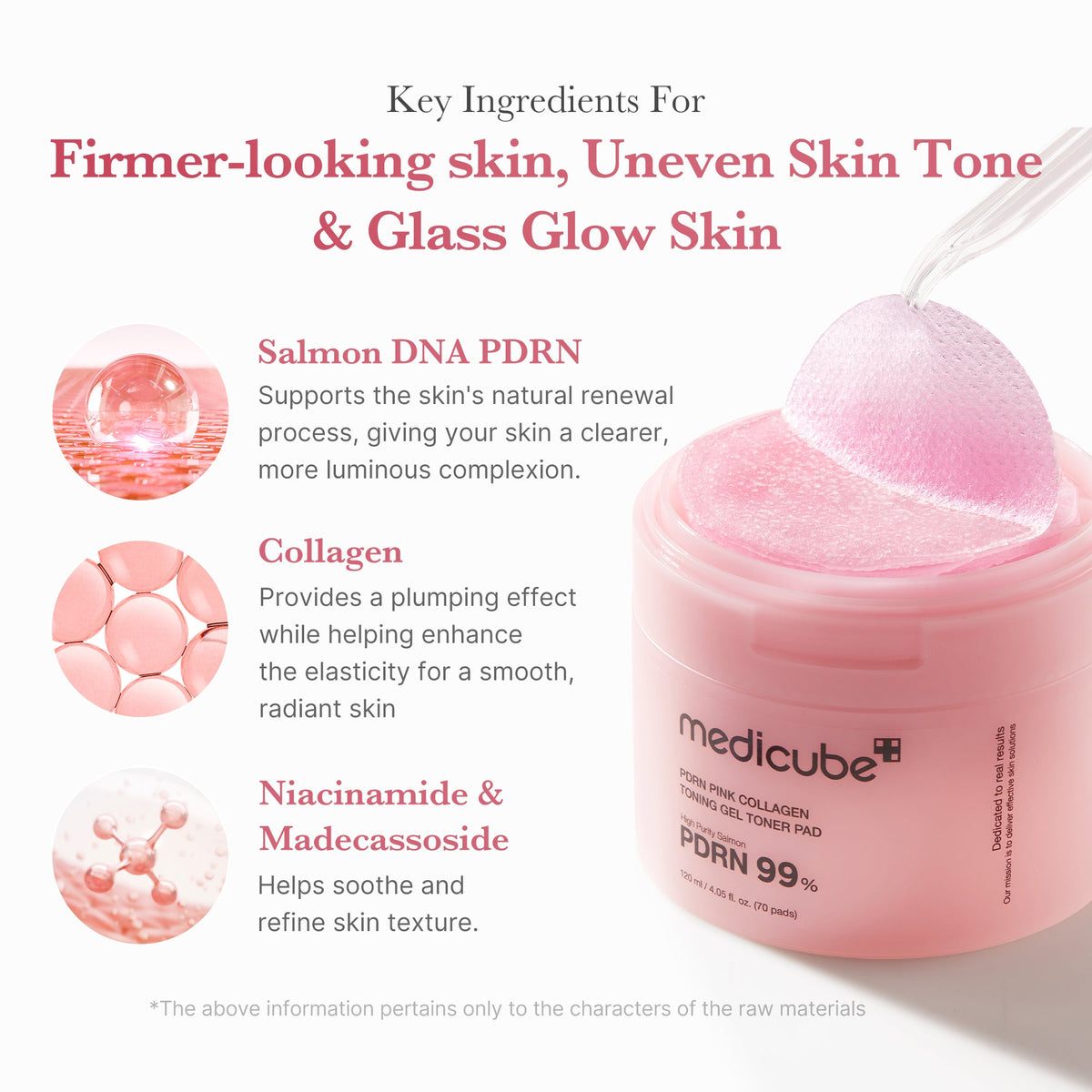 PDRN Pink Collagen Gel Toner Pad U9
