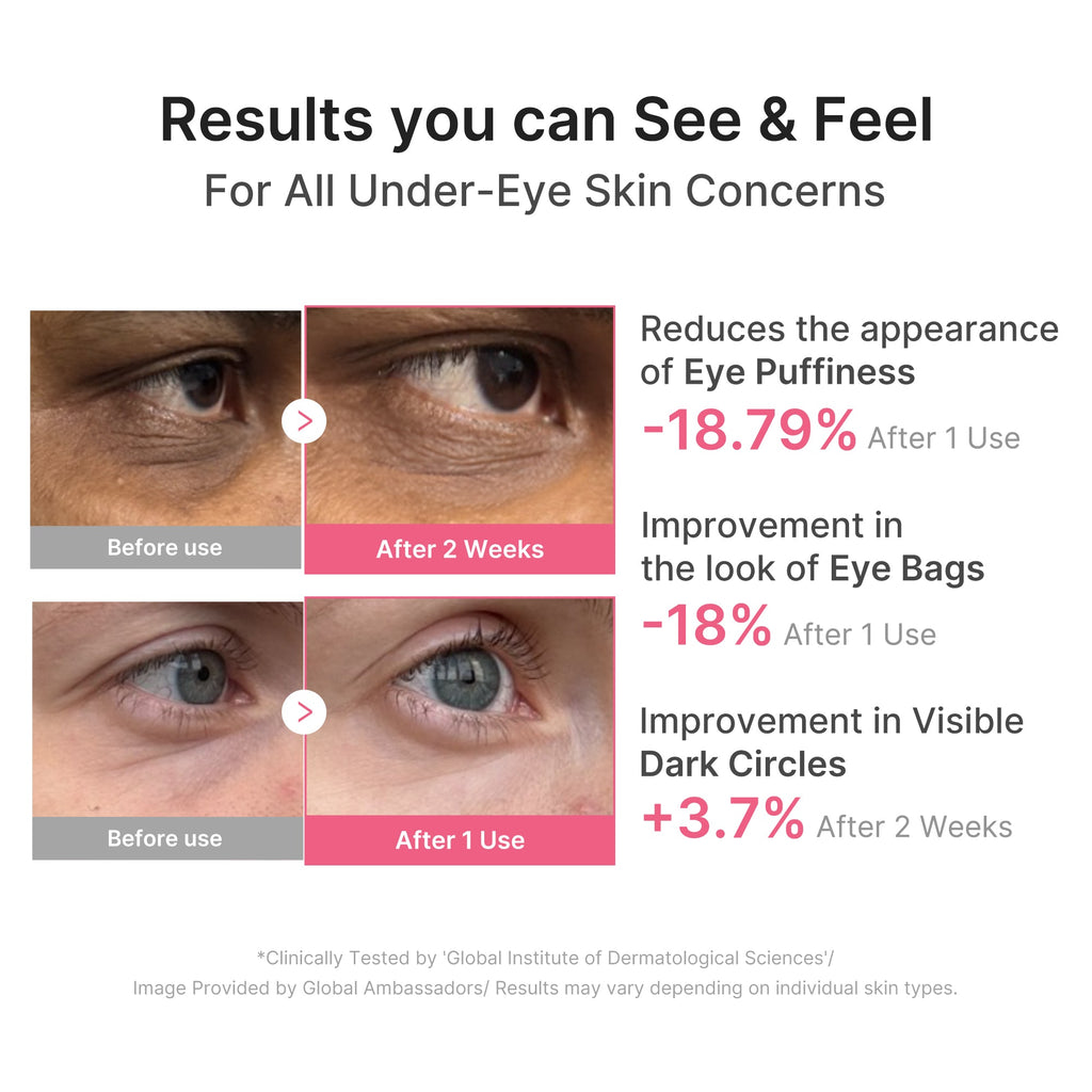 PDRN Caffeine Collagen Eye Patch F5