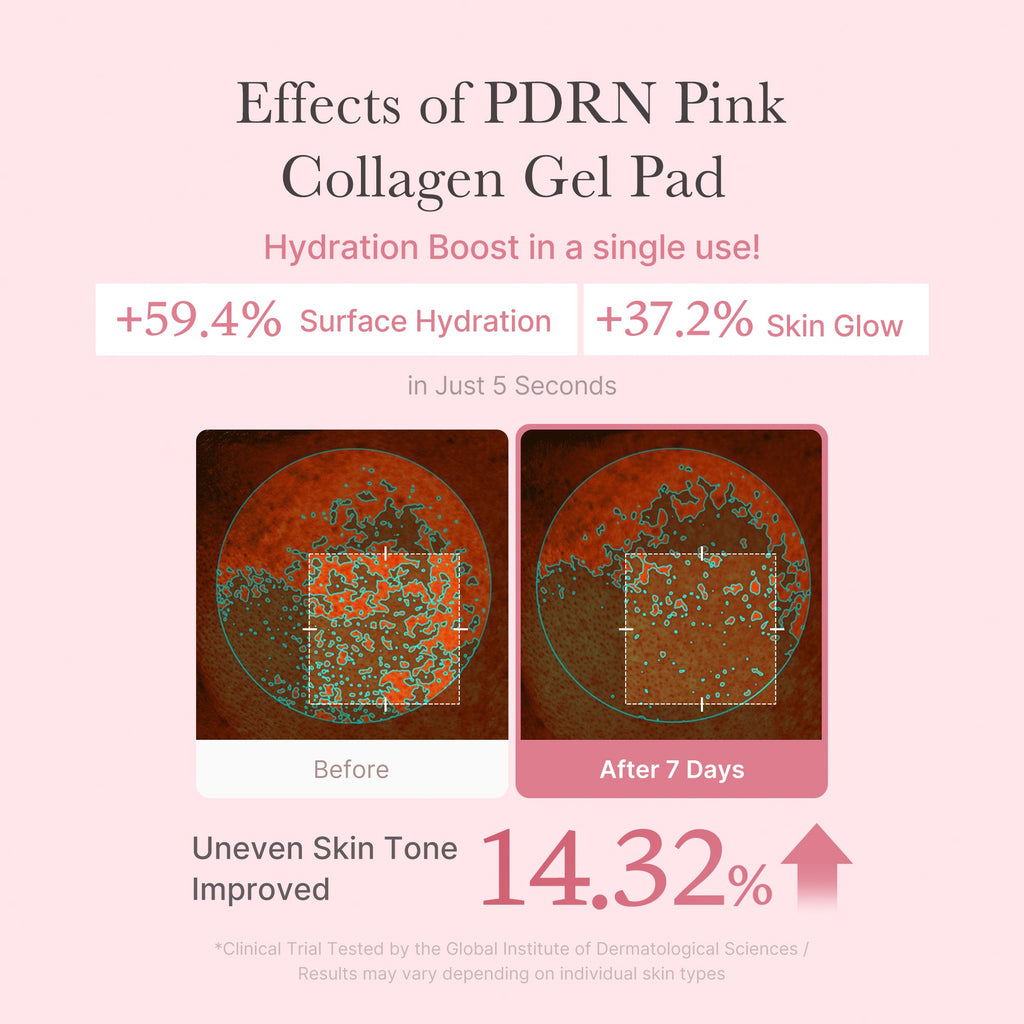 PDRN Pink Collagen Gel Toner Pad U9