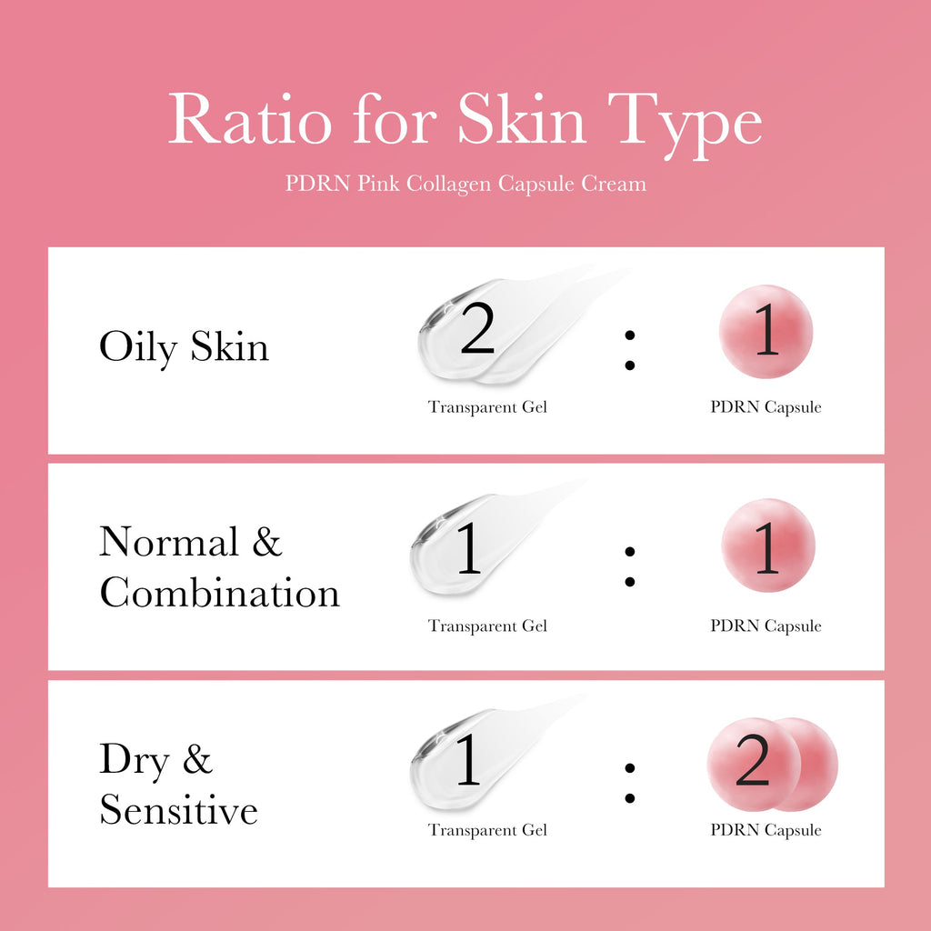 PDRN Pink Collagen Capsule Cream M0