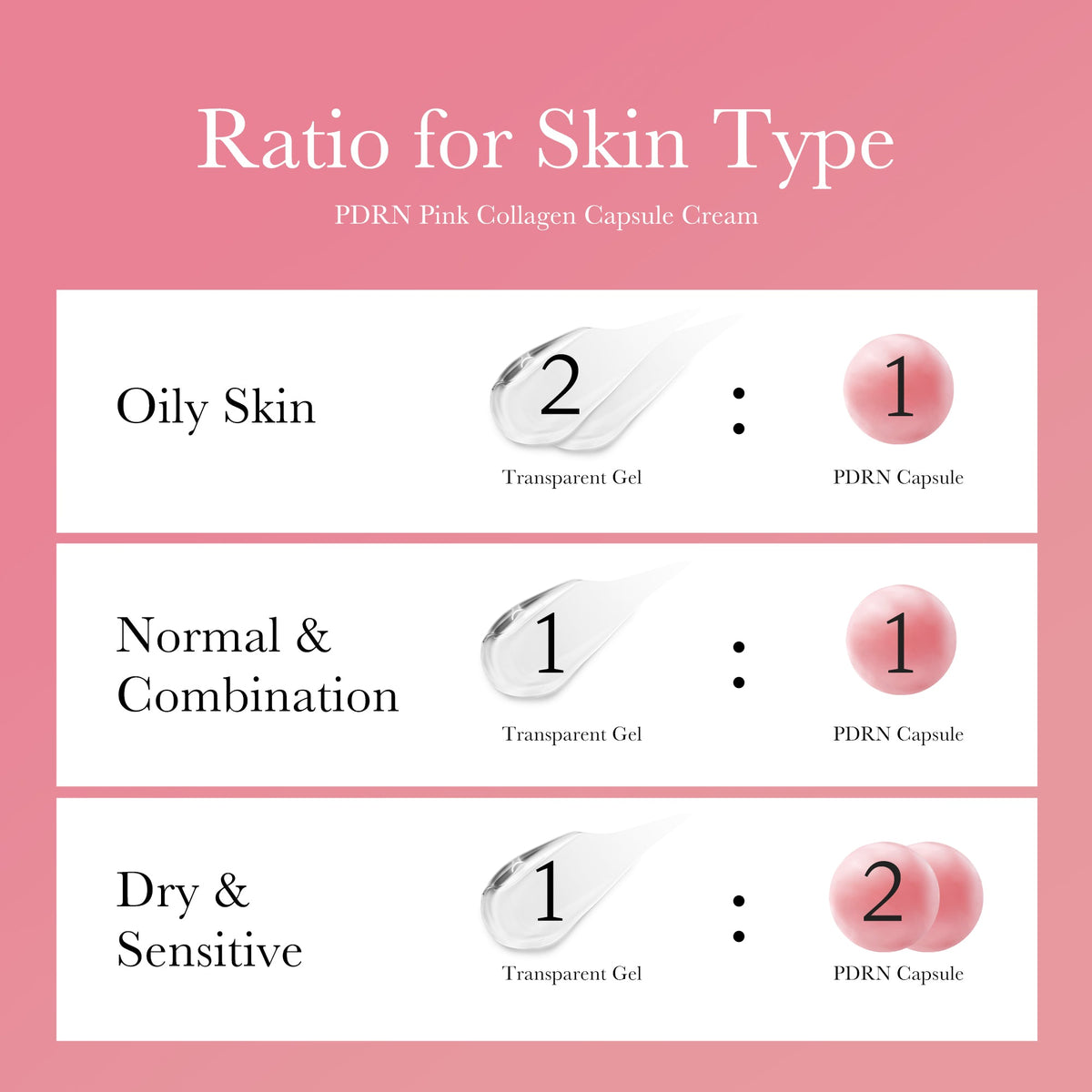 PDRN Pink Collagen Capsule Cream M0