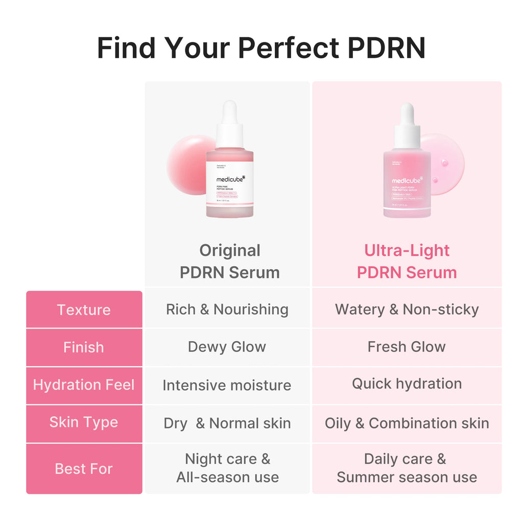Ultra Light PDRN Pink Peptide Serum T3