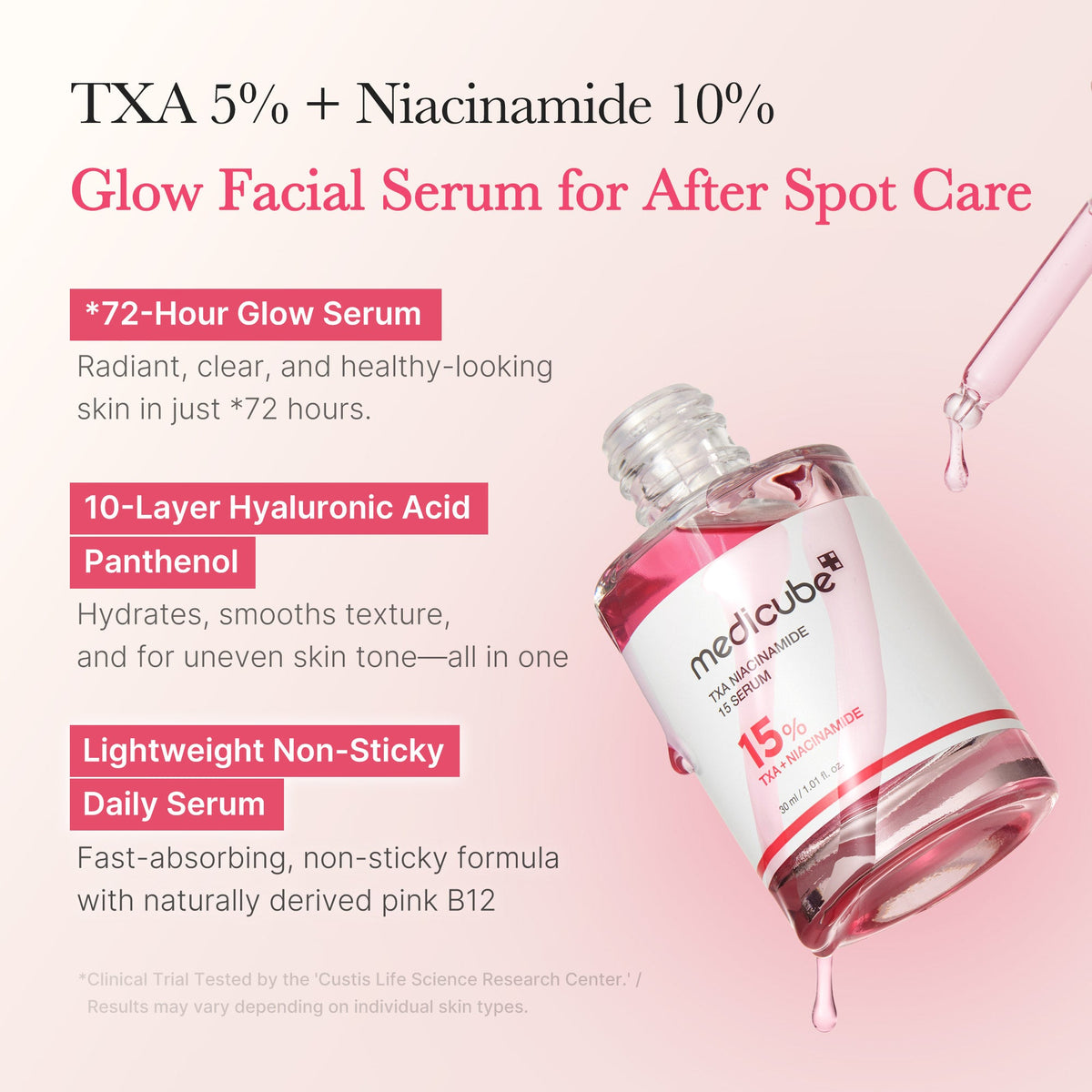 TXA Niacinamide Serum I6